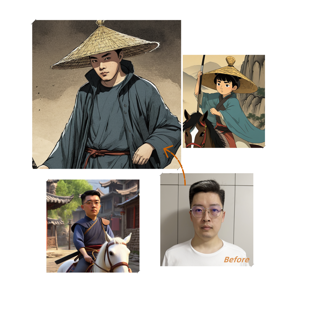 Chinese Comic Avatar Tool